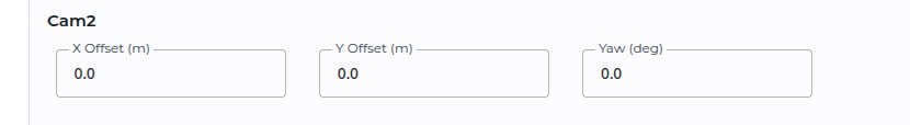 Cam2 Input Fields