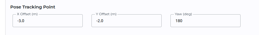 Tracking Point Input Example