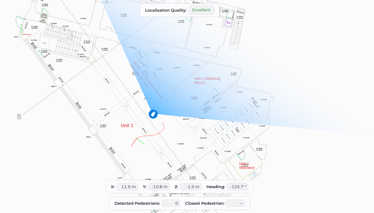 Tracking Point Visualisation