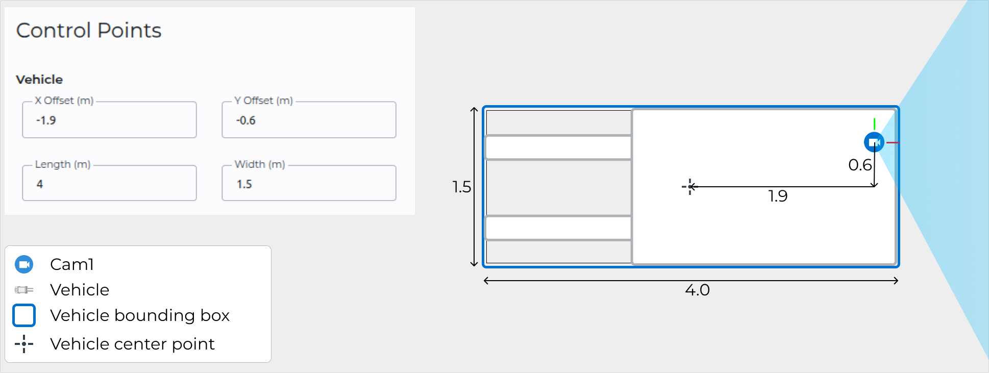 Setting Vehicle Dimensions and Position